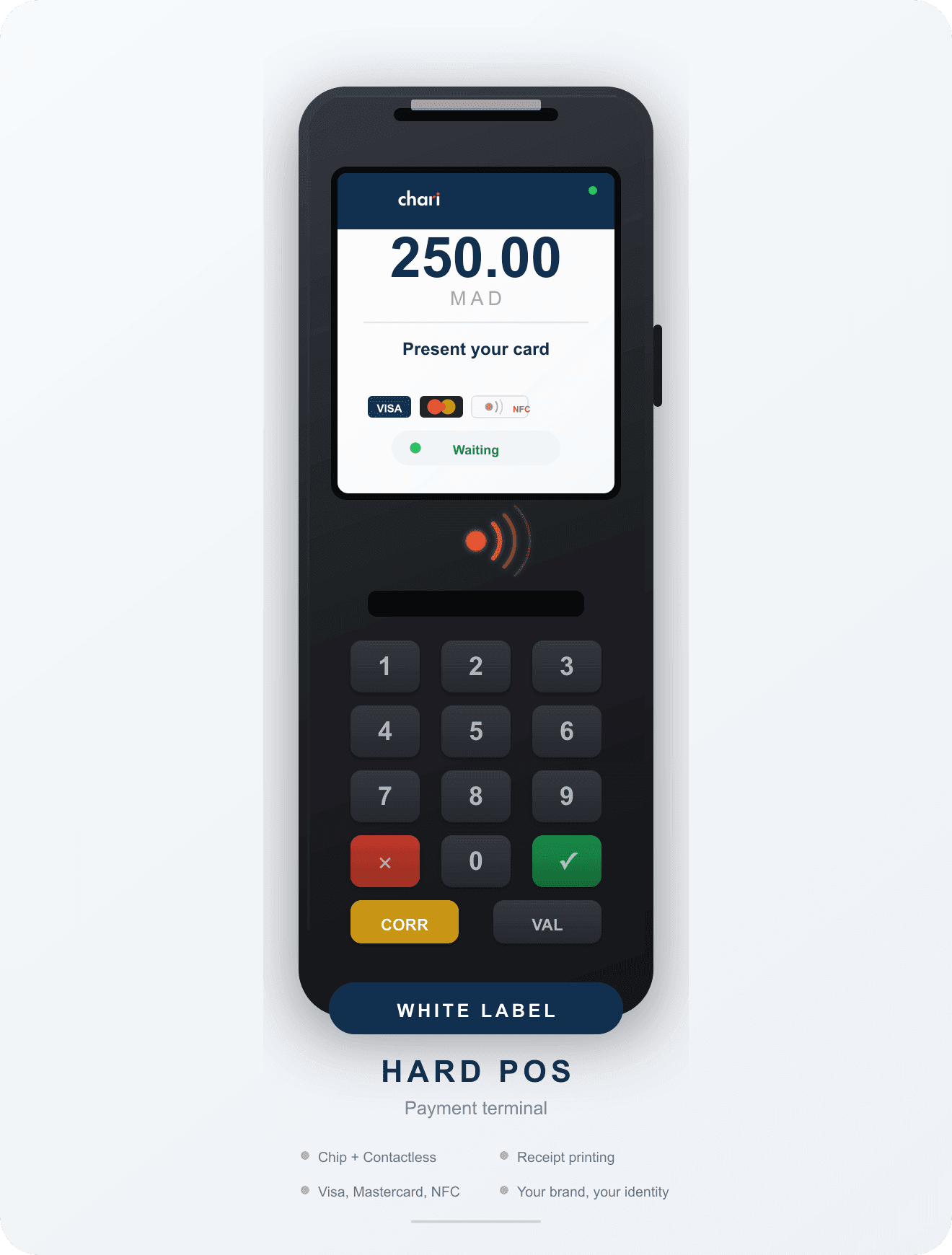 Acquiring (In-Store) feature 1